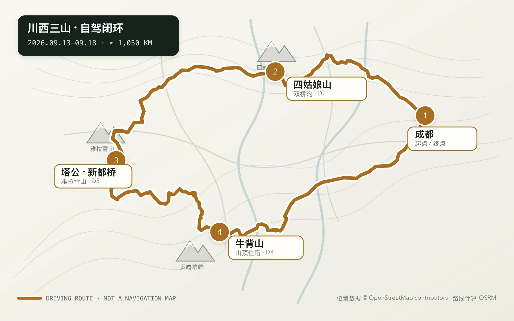 川西自驾路线示意图:从成都到四姑娘山双桥沟和小金县,再到塔公和新都桥,随后前往牛背山,最后返回成都